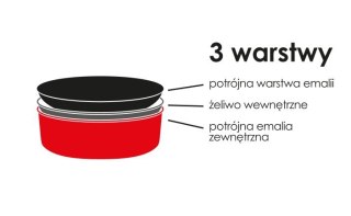 VERDELUXE Brytfanna, garnek niski żeliwo 31x31x6 cm 2,8L